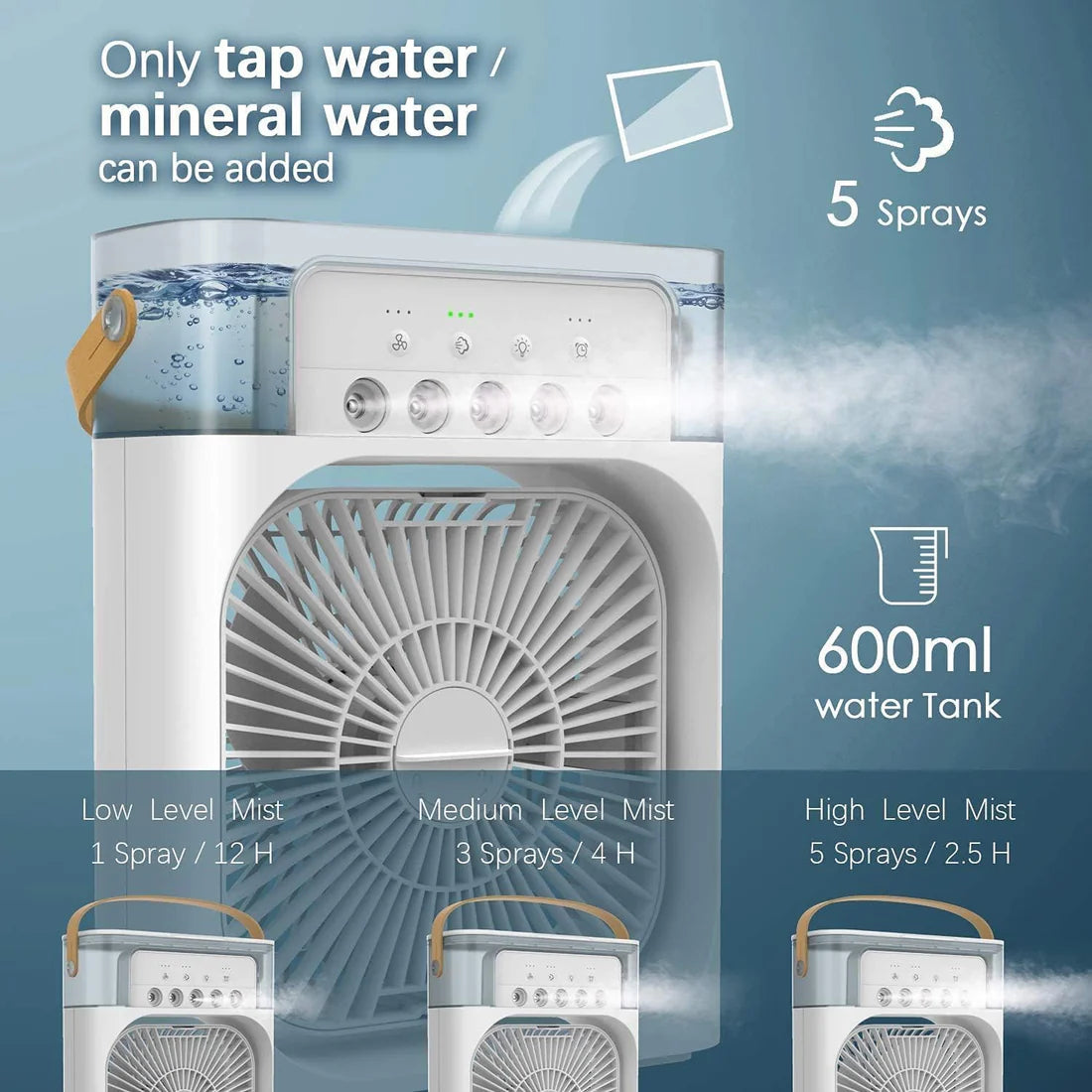 Portable Air Conditioning Cooling Fan ⭐⭐⭐⭐⭐(1200 + REVIEWS)